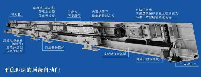 抚顺新抚区感应门机