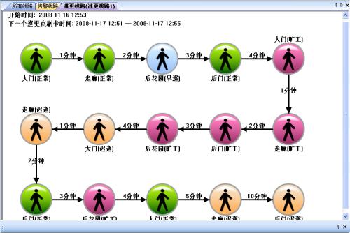 抚顺新抚区巡更系统五号