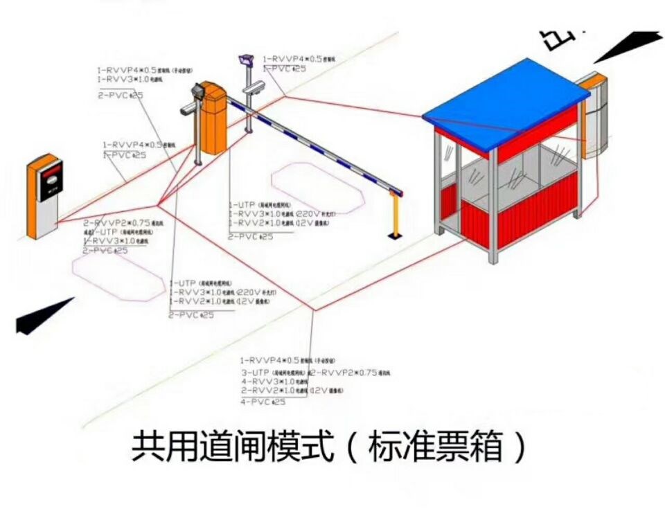 抚顺新抚区单通道模式停车系统