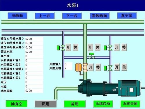 抚顺新抚区水泵自动控制系统八号