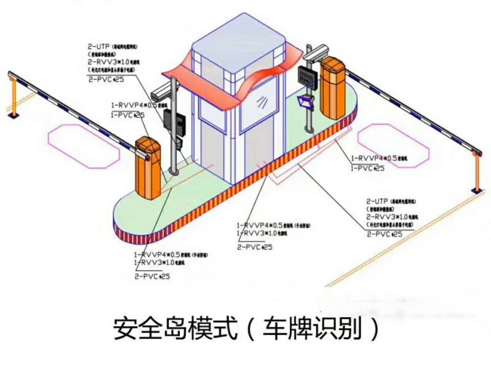 抚顺新抚区双通道带岗亭车牌识别