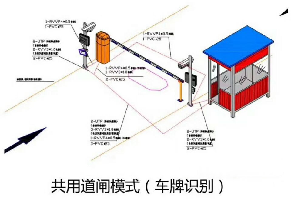 抚顺新抚区单通道车牌识别系统施工